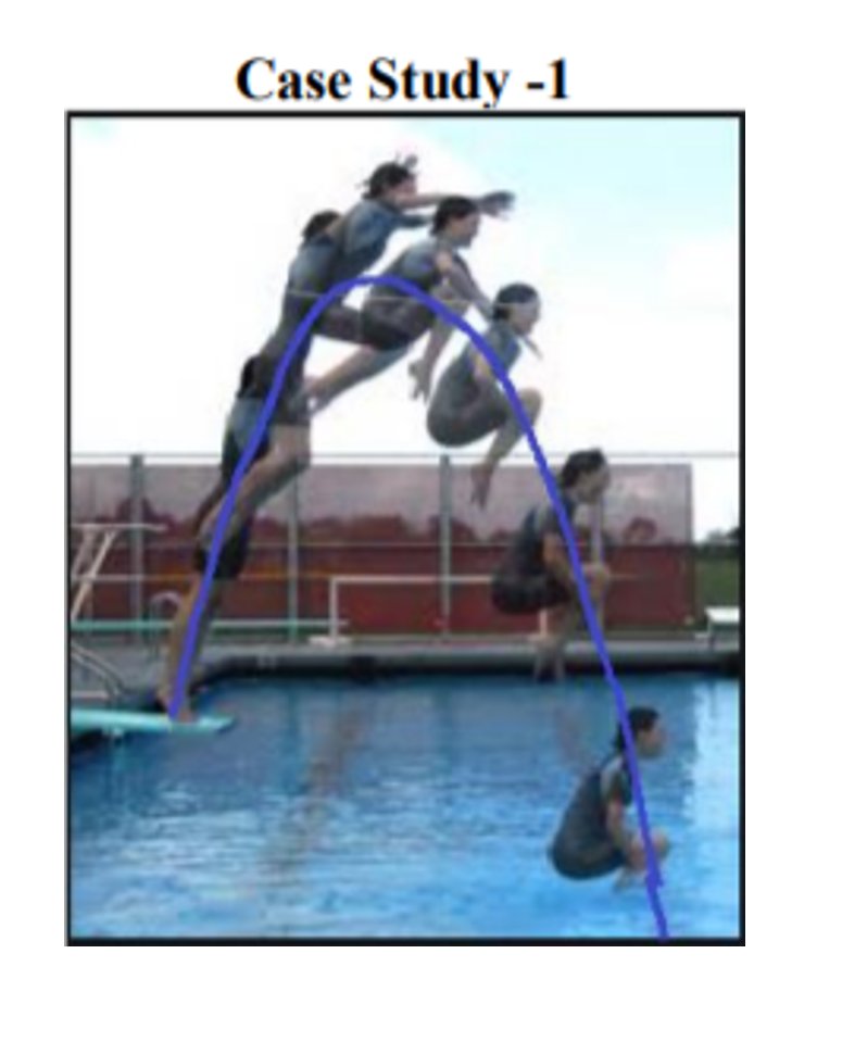 maxtutepro's tweet photo. Try the following Questions of Case Study 1 from the CBSE Class 10 Sample Paper 2021-22 (Standard) Term 1, and comment your answers below!

The figure given shows the path of a diver, when she takes a jump from the diving board. Clearly it is a parabola. https://t.co/egHnV3Rmws