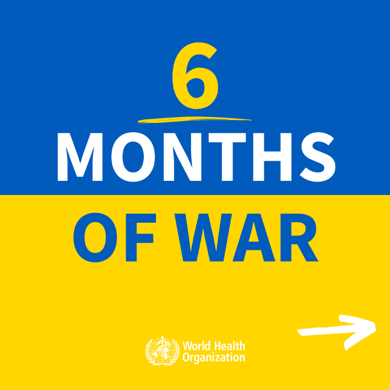 WHO's tweet photo. Today marks 6⃣ months since the beginning of the war in #Ukraine 🇺🇦
 
♦️ Millions are displaced
♦️ Thousands died
♦️ Hundreds of attacks on health care
 
WHO and its partners help address immediate needs and support the country reconstructing its health system.