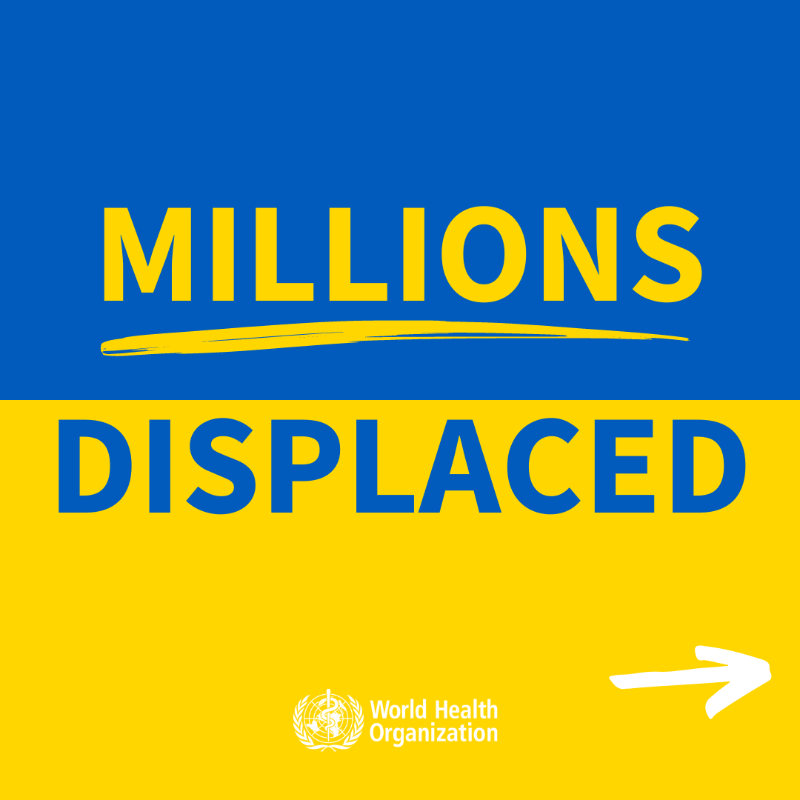 WHO's tweet photo. Today marks 6⃣ months since the beginning of the war in #Ukraine 🇺🇦
 
♦️ Millions are displaced
♦️ Thousands died
♦️ Hundreds of attacks on health care
 
WHO and its partners help address immediate needs and support the country reconstructing its health system.