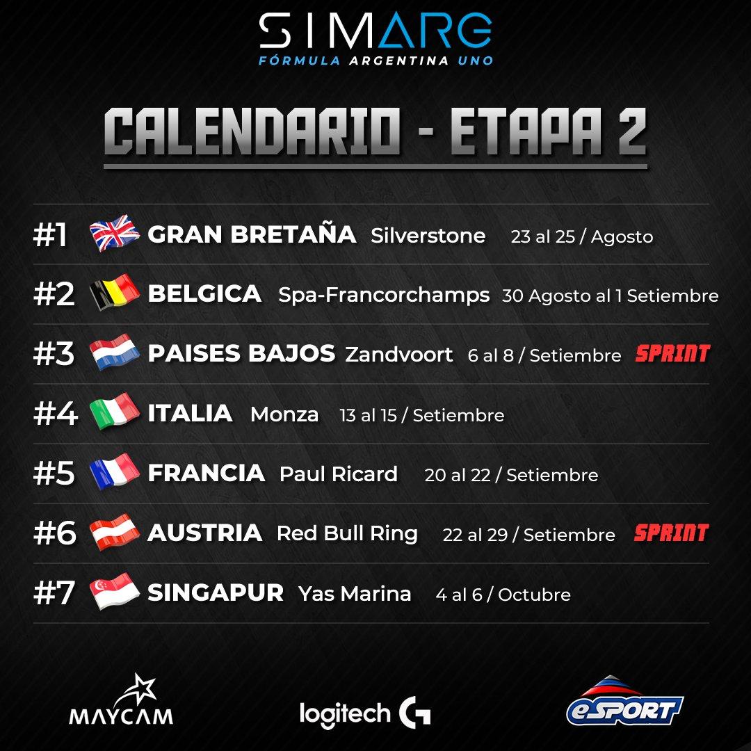 testodoesports's tweet photo. #F1
🏆Ayer empezó la 2da etapa de @simARGformula
✨️Resta la carrera de la Categoría 3 para finalizar está 1ra fecha. Sera el Jueves 25/08🗓 a las 22:15 ⏰🇦🇷
#eSports #simracing #SimArg #Gaming https://t.co/rY9wotfIEx