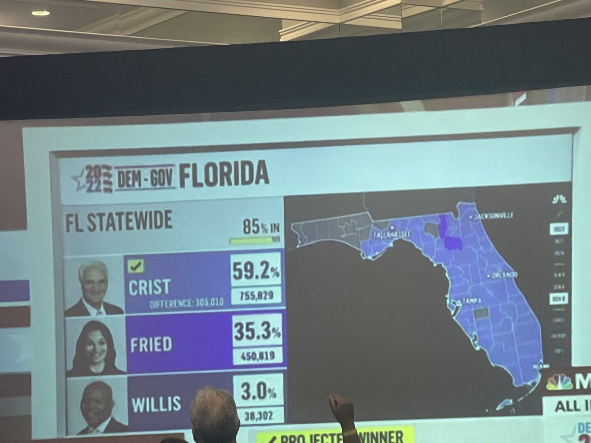 MOORE4FL's tweet photo. What a blessing and honor to be apart of this historic team. Now onward to November! #CC4G #FlaPol https://t.co/s3TfCU11Ph