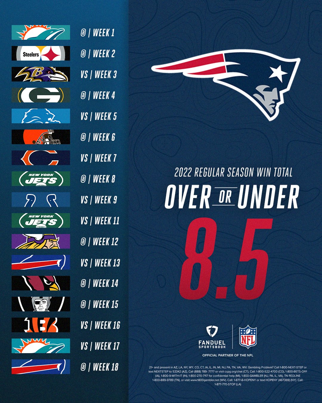 new-england-patriots-2022-schedule-wallpaper