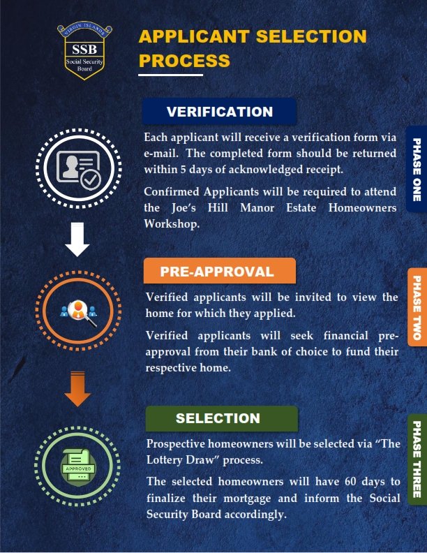 bvissb's tweet photo. We have begun the applicant selection process for prospective homeowners of the Joe’s Hill Manor Estate. Outlined in the attached images are the phases of the selection process.  #BVISSB #SecuringYourTomorrowToday https://t.co/XziX4JbeND