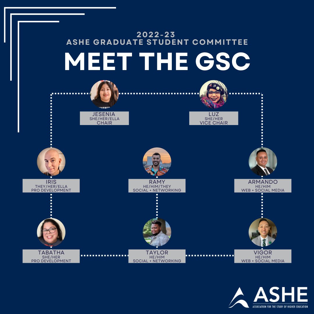 ashegrads's tweet photo. We are excited to introduce the inaugural ASHE Graduate Student Committee (GSC). Thank you for your commitment to ASHE and the broader graduate student community.
Stay tuned to know more about our committee members in the weeks to come.
#ASHEgrads #ASHEcommunity #ASHEgsc https://t.co/BzWBECbvVm