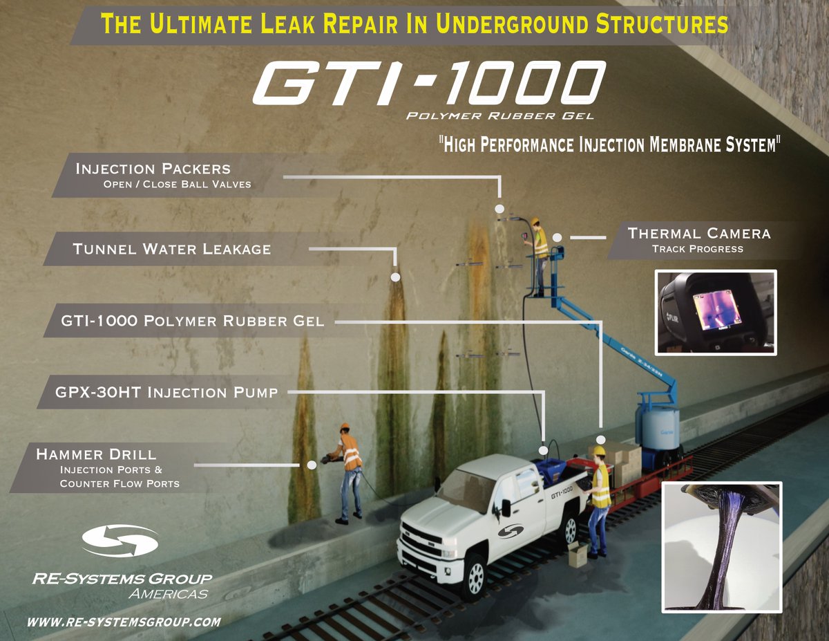 RESYSTEMSGROUP's tweet image. Cities around the globe spend millions of dollars a year fixing water leaks into important infrastructure. GTI-1000 Polymer Rubber Gel is a simple and effective permanent solution. re-systemsgroup.com