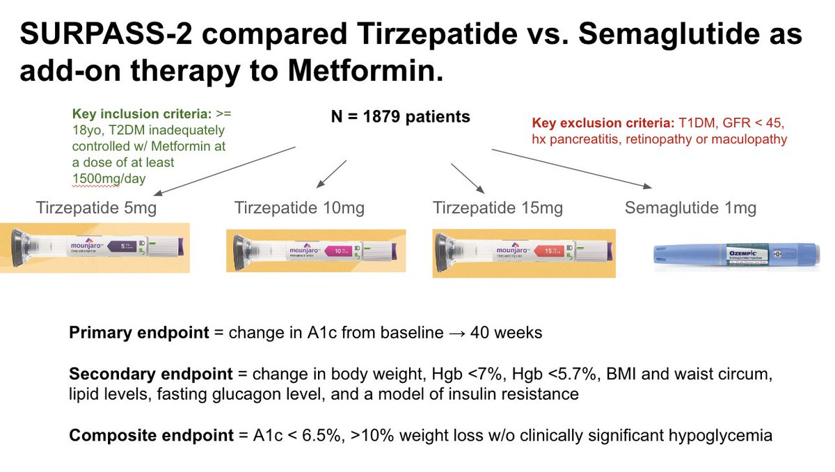 is mounjaro a tirzepatide or semaglutide Mounjaro vs Wegovy: Guess which obesity drug outperformed the other by a  mile in head-to-head trial