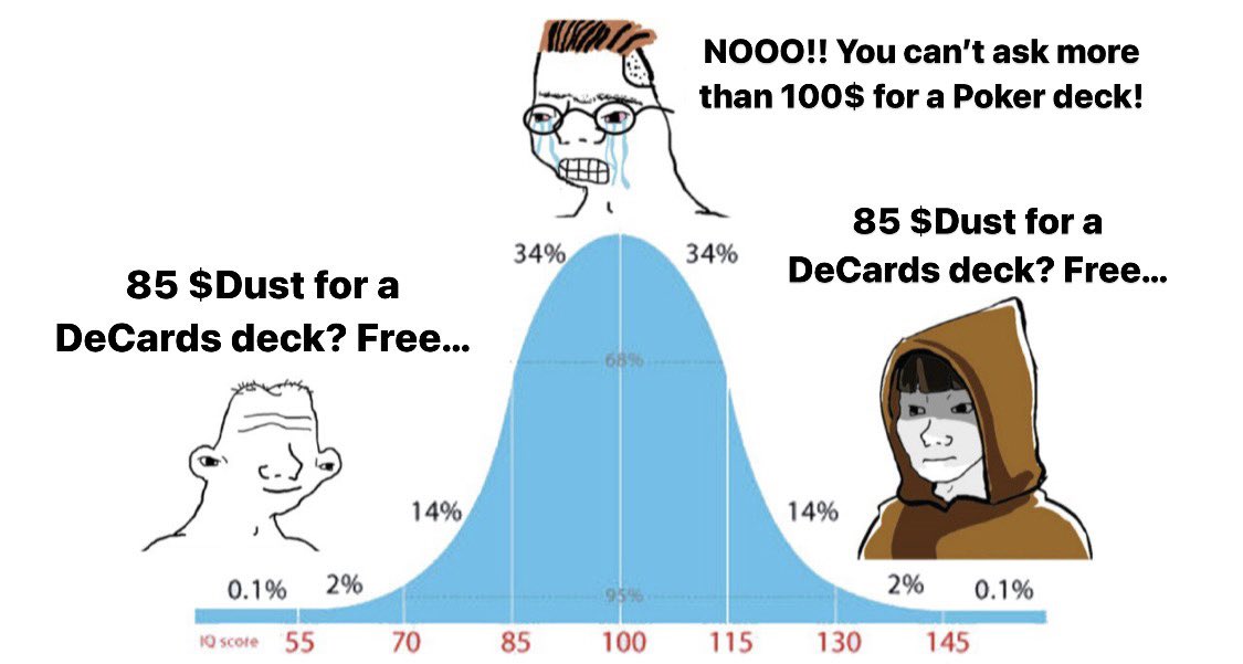 DeC00rds (33.3%) tweet media