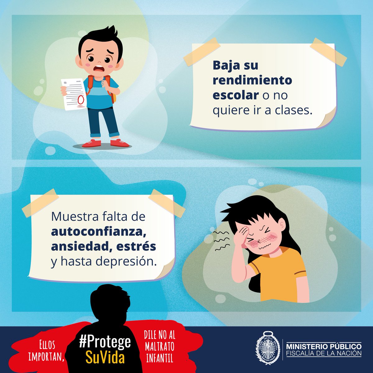 FiscaliaPeru's tweet photo. #ProtegeSuVida👨👩👧👦
Un niño o niña agresivo, con bajo rendimiento escolar y hasta con depresión puede estar sufriendo de #MatratoInfantil.
👉Reconozca como identificar a un menor que sufre de abusos en su hogar o escuela.
🌐https://t.co/IJtBdkyQBx https://t.co/teVldlTci7