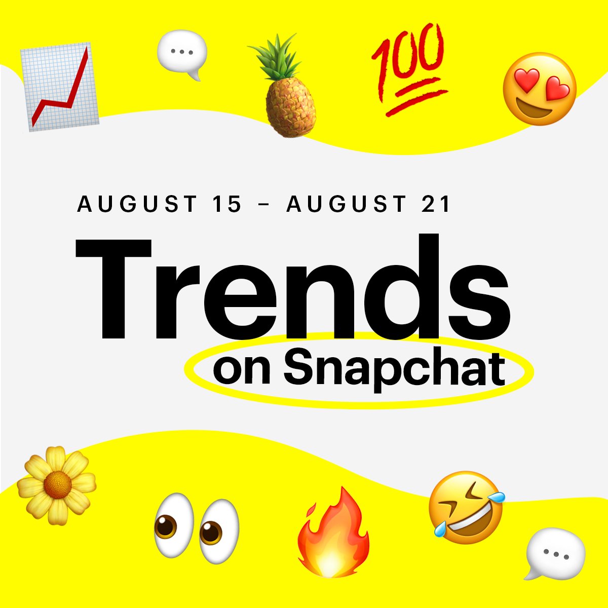 Snap for Business tweet media