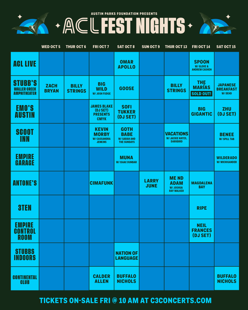 ACL Fest 2022 Lineup Tickets Schedule Photos Live Stream