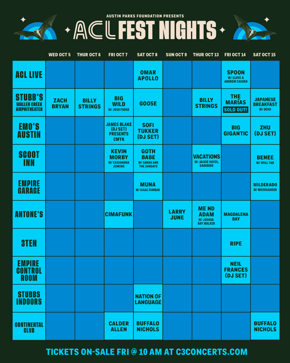 The ACL Fest Nights schedule 