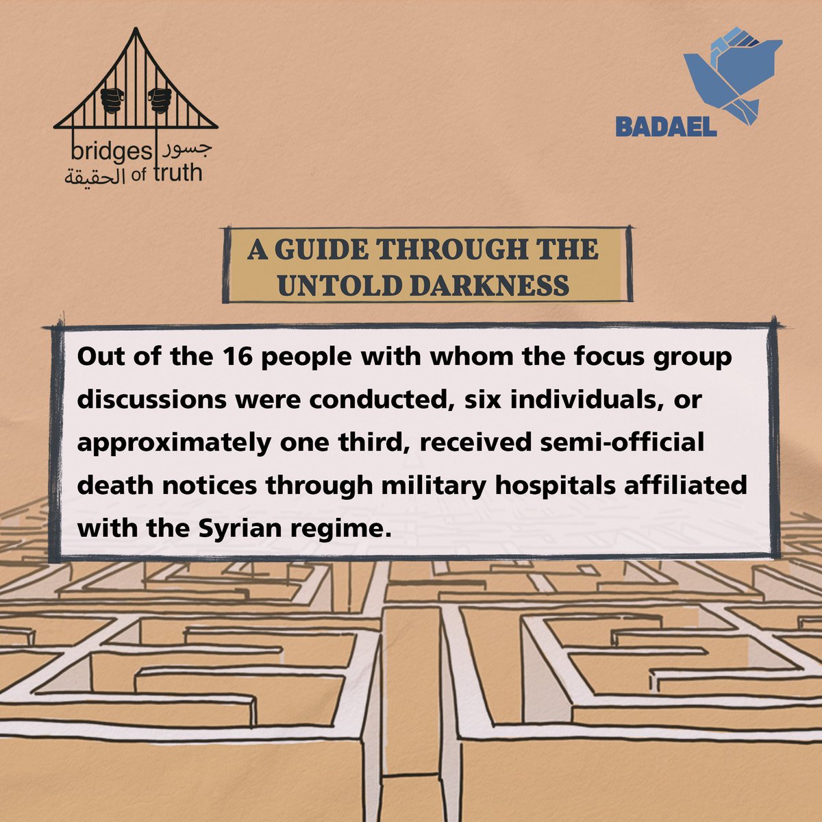 Badael - منظمة بـدائــل tweet media