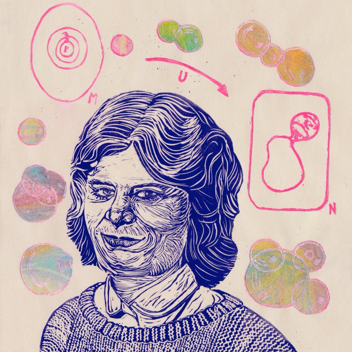 Happy birthday to #mathematician Karen Keskulla Uhlenbeck (b. 1942), a founder of modern geometric analysis & winner of 2019 Abel Prize for “her pioneering achievements in geometric partial differential equations, gauge theory, & integrable systems, & for the fundamental impact
