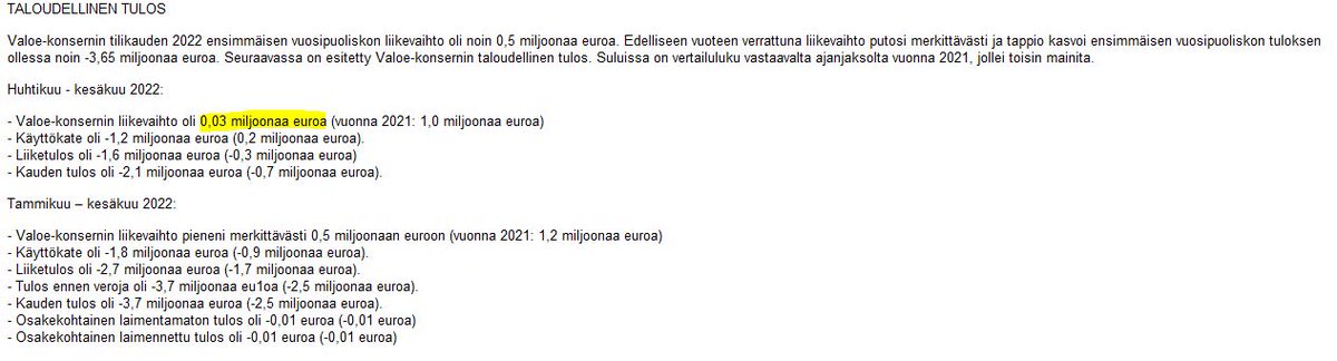 AcumenFutures's tweet photo. Valoe Oyj. #VALOE Näihin liikevaihtolukuihin lienee melko helppo saada kasvuprosentit kohdalleen. https://t.co/p3bGQNzjd8
