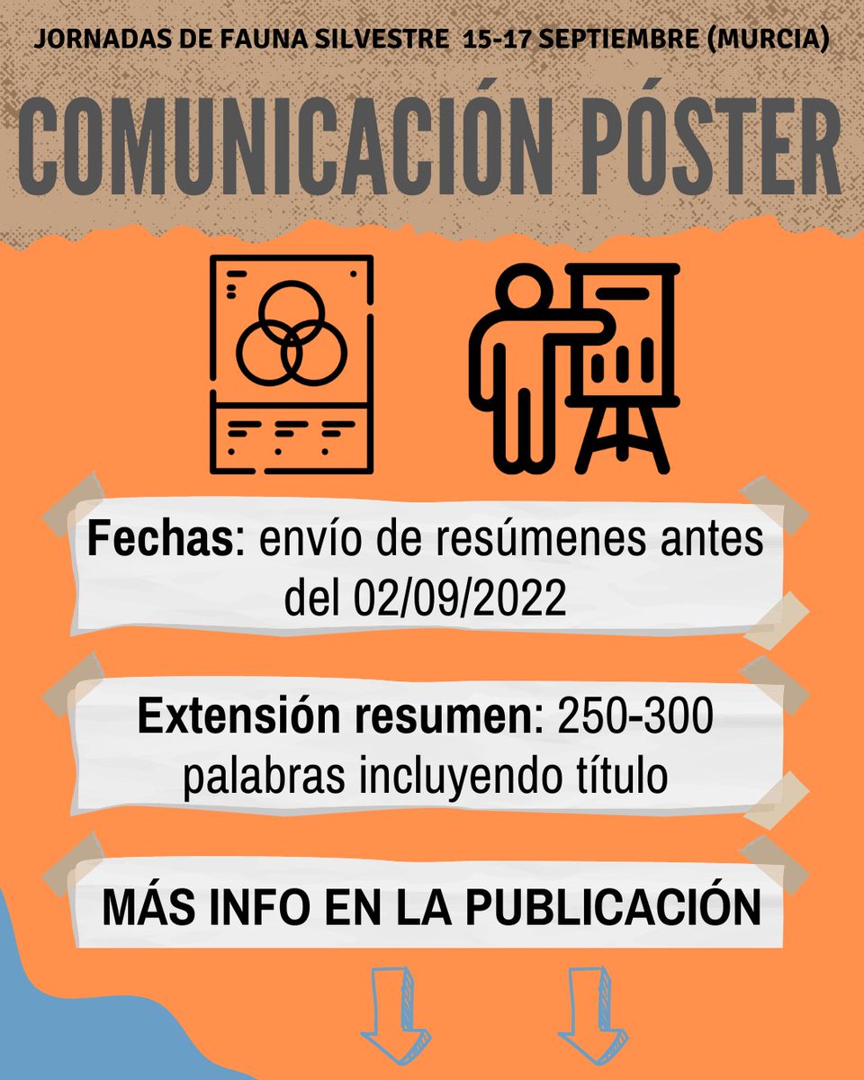 JFSMurcia's tweet photo. 📢INFORMACIÓN COMUNICACIONES PÓSTER📢 https://t.co/oRLsK9STFt