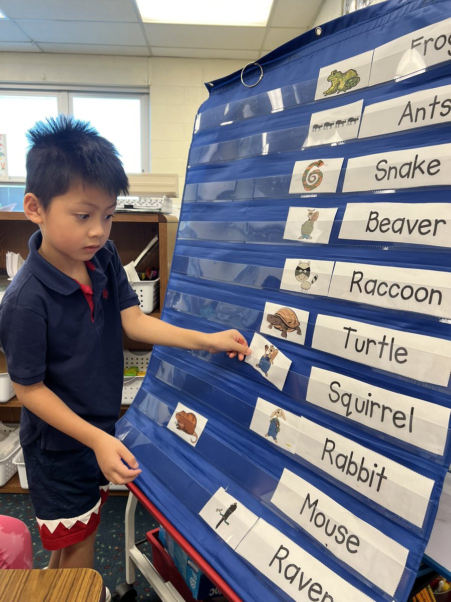 GabrielleHarms8's tweet photo. Who stole the cookies from the cookie jar? Who me? Couldn’t be! Building background knowledge and accessing prior knowledge is not only easy but fun! #WEareLakota #NeedToSucceedCECS @Creeksidetweet https://t.co/f00ZQFoXub