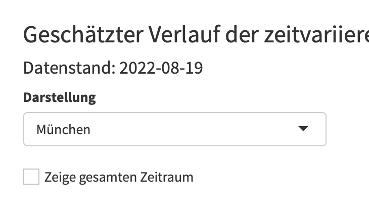 CoronaMUC's tweet photo. Und leider auch heute wieder - kein neuer Nowcast Lauf beim #StaBLab der #LMU. Trotz Versprechen Dienstags bis Freitag zu aktualisieren - der letzte Lauf war weiterhin am 19.08. :( Also seit 5 Tagen kein neuer Nowcast und kein neues R(t). https://t.co/Q5YY0xaUi5