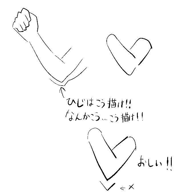 ひじ描くの大好き絵描き 