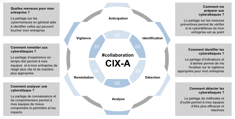 CIX-A tweet media