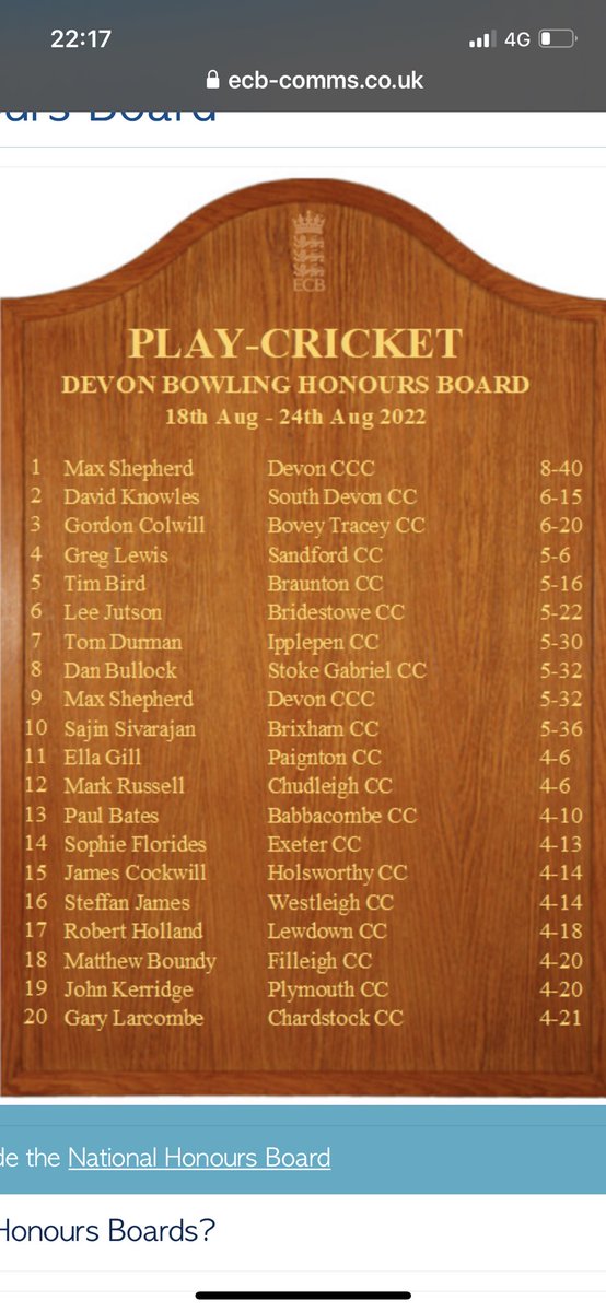 HarvsMrs's tweet photo. Well done Gordon great bowling 🏏🤩 @bovey_cc #mightyfours https://t.co/IyKwt2bQt9