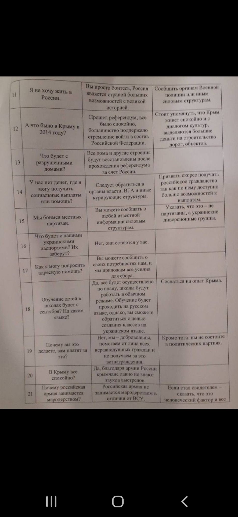 Not Hannibal Lecter on Twitter: &quot;Column 1: Plausible Questions Column 2