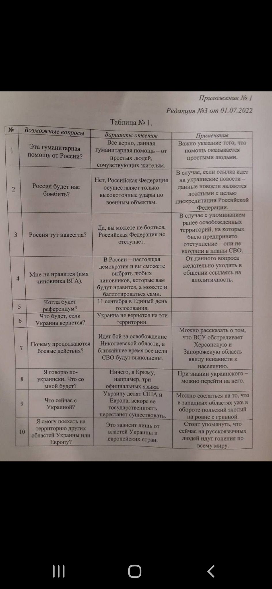 Not Hannibal Lecter on Twitter: &quot;Column 1: Plausible Questions Column 2