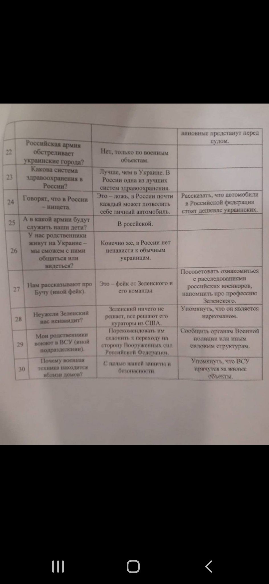 Not Hannibal Lecter on Twitter: &quot;Column 1: Plausible Questions Column 2