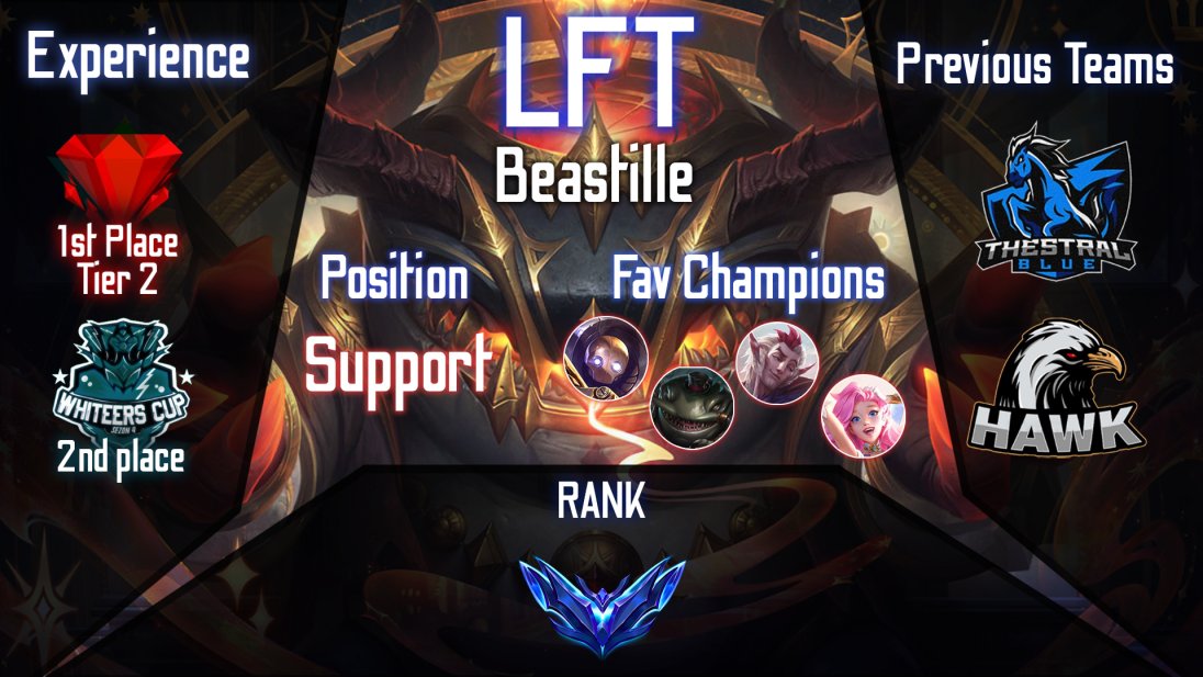 Siemka, razem z <a href="/beastille/">Beastille</a>  szukamy nowego teamu jako duet na bocie. Naszym celem jest @FoxEsportLeague.
Więcej info na prv.
Proszę o rt C: