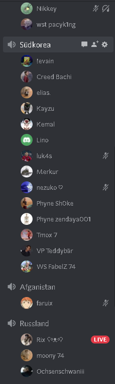 so many active member