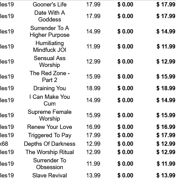 TW Pornstars - 3 pic. Princess Camryn. Twitter. And clip binges all