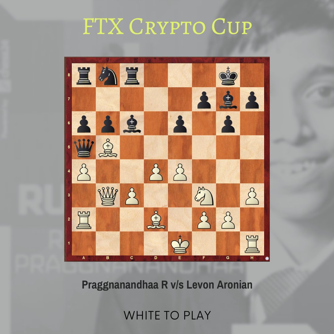 Indian chess community on Praggnanandhaa crossing 2700 Elo at the