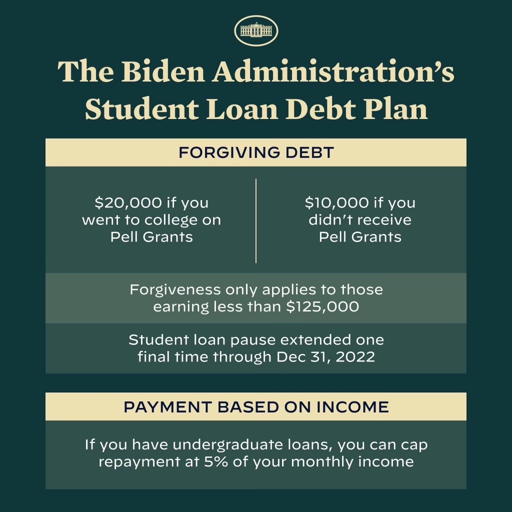 The White House just announced a new loan forgiveness initiative, with more details coming soon.  NASW has been advocating at a national level on loan forgiveness, with the PA Chapter among the many who signed on to the letter to President Biden.