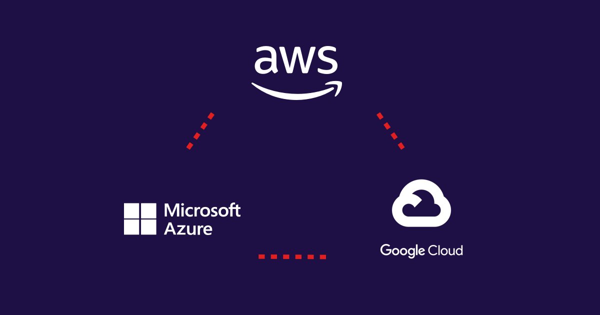 megaportnetwork's tweet photo. What are the differences between @AWS, @Azure, and @googlecloud?
Get a better understanding of the private connectivity offered by these major hyperscalers here: https://t.co/n4p0mwZRBI
#connectivitysimplified #privateconnectivity #aws #azure #gcp https://t.co/m5owpt4yrs