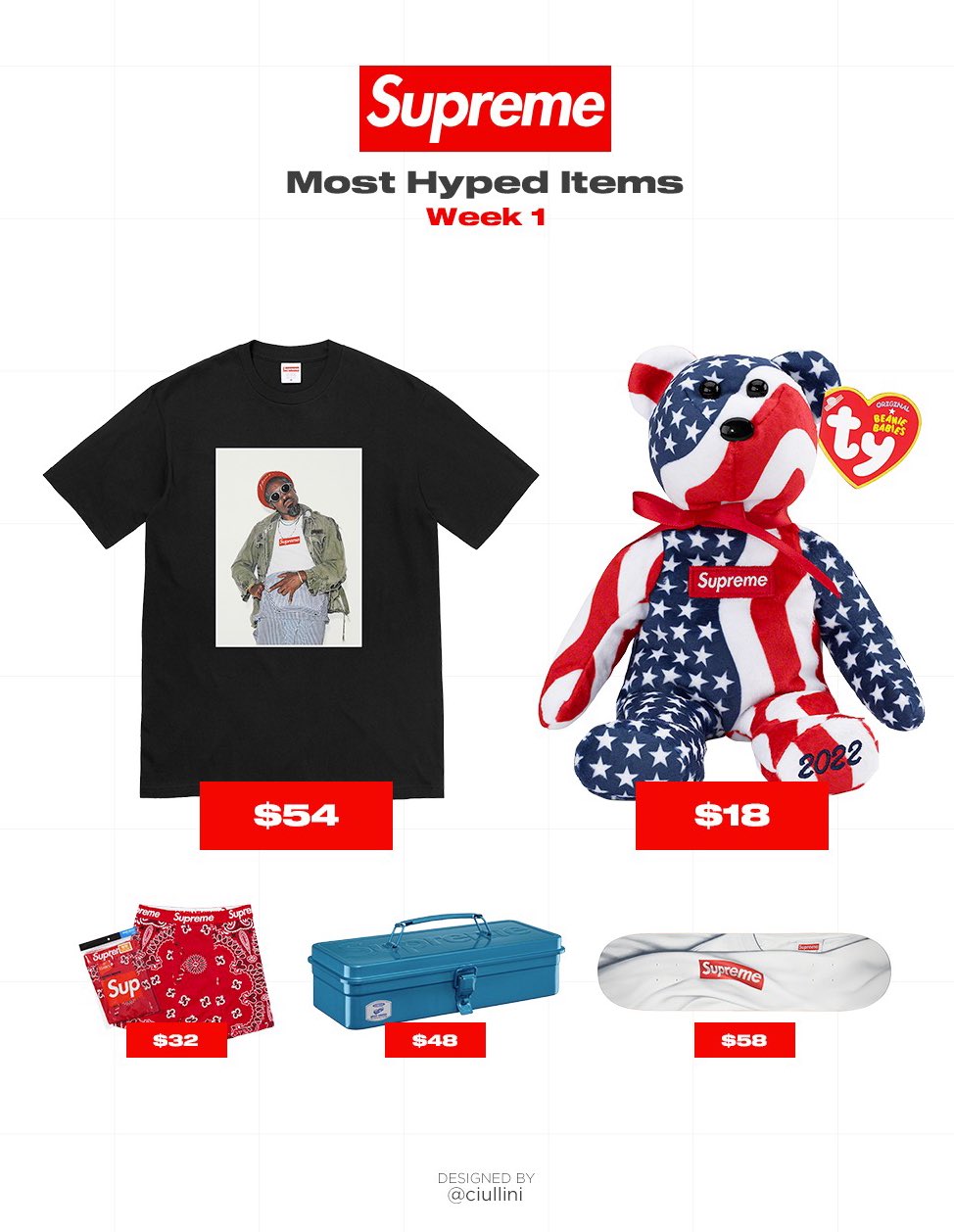 DropsByJay on X: Supreme Week 11 Guide Here are the retail prices and  droplist for this weeks Supreme release. Dropping Thursday, November 10th  at 11am Est/17:00 CEST/16:00 GMT. Chicago store images and