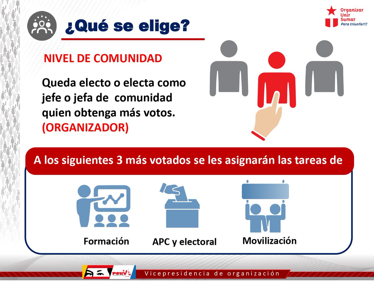 PSUV tweet media