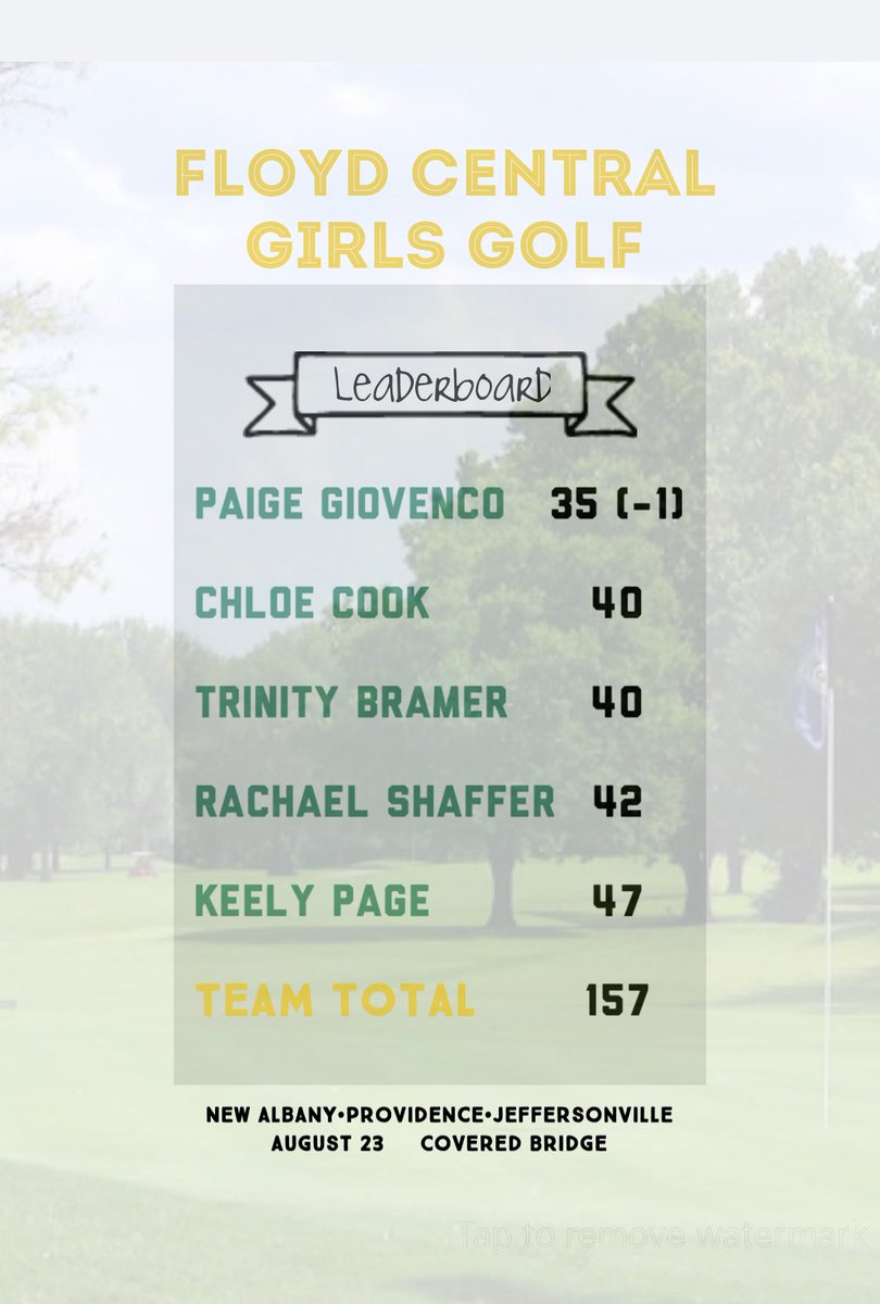 The Floyd Central girls played a solid 9-hole match yesterday! They are back in action tonight at Champions Pointe.<a href="/indianahsgolf/">Indiana HS Golf</a>