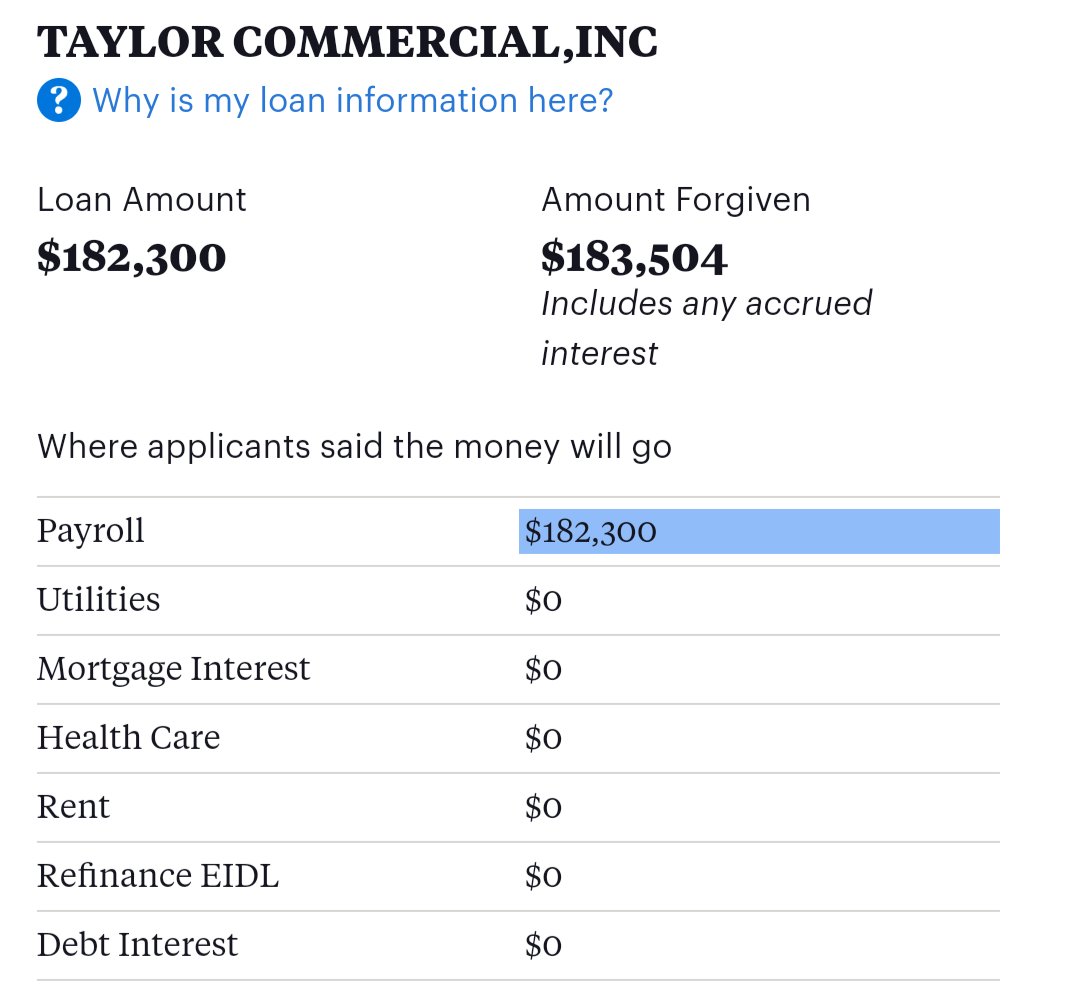 "ok your debt is completely forgiven" - the government to marjorie taylor greene