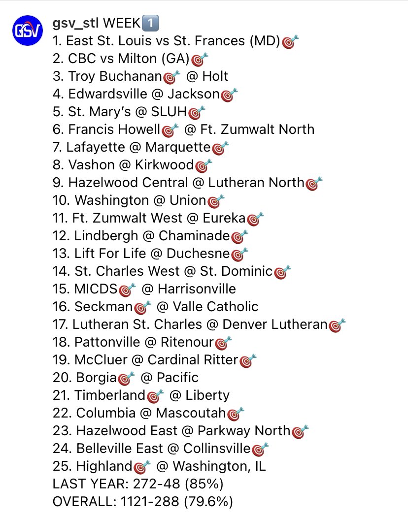 WEEK 1 PICKS OF THE WEEK