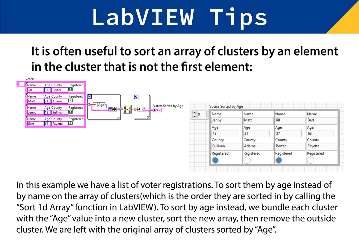 Solubit_Inc's tweet photo. #labview #testautomation #engineering #tipsforsuccess https://t.co/sdN4rrWzr5