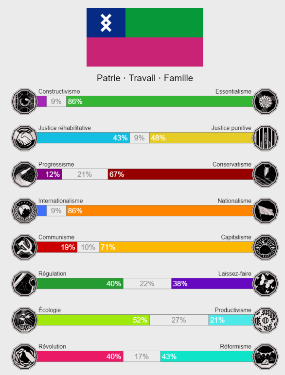 Teaps_'s tweet image. basé