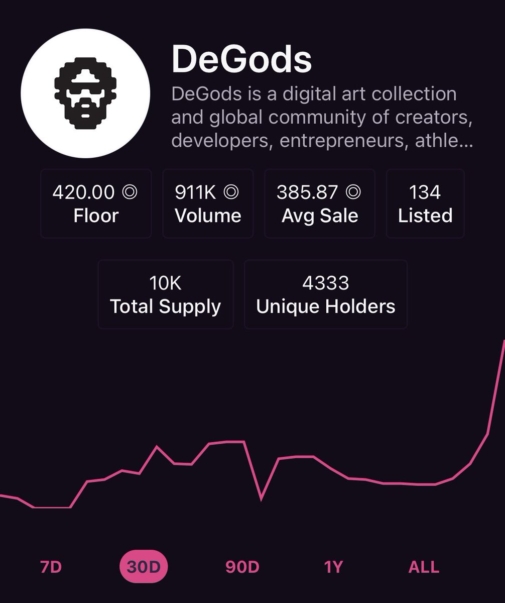 PraiseHelios's tweet photo. 🔥 @DeGodsNFT https://t.co/jSJWTfPC8H