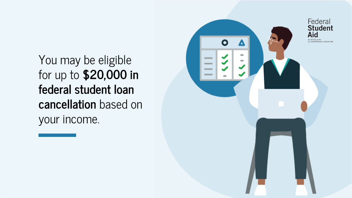 Federal Student Aid on Twitter: 