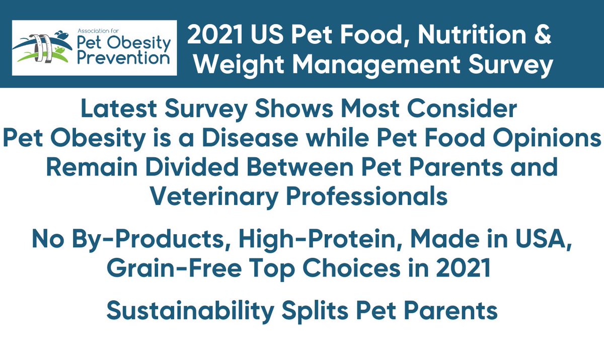 Hey #SuperZoo attendees, check out <a href="/PetObesity/">Association for Pet Obesity Prevention</a> 2021 #petfood #petnutrition &amp; #pet weight management survey results at petobesityprevention.org - Lots of interesting pet parent and vet professional insights! #petobesity #pets #superzoo2022