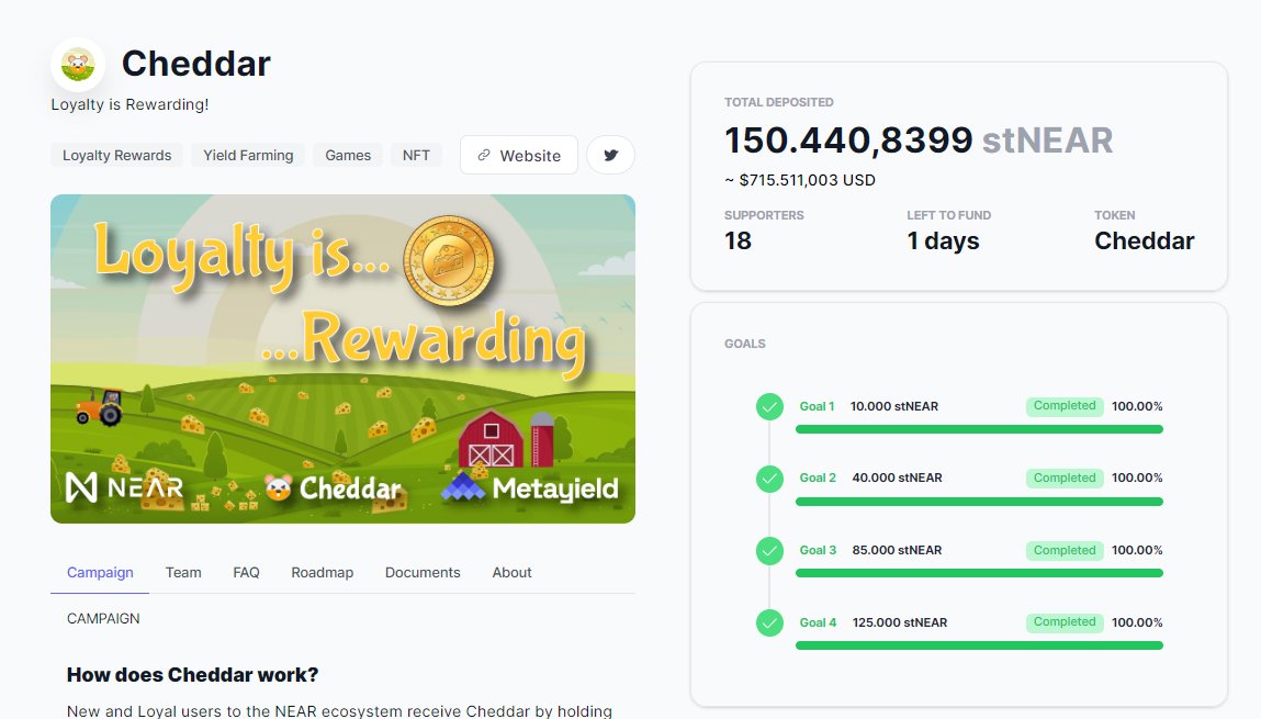 meta_pool's tweet photo. 🎉 We are VERY happy to announce that our fundraising campaign with Cheddar has reached its final goal!  

🏆 We are grateful to the whole #NEAR Community for the first project on #MetaYield to meet 100%!

Congratulations to @CheddarFi and stay tuned for more! 🧀🧀 https://t.co/WmOj59nbzD