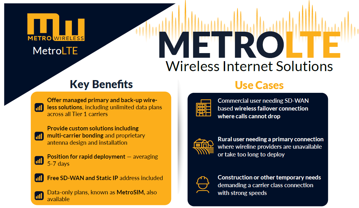 MetroWirelessIN's tweet photo. MetroLTE is your solution for Wireless Internet Services! With our 4G LTE / 5G hardware, we offer high-speed solutions with FREE 100Mbps managed SD-WAN included.

Key benefits and use cases below. If there are any questions please reach out to Metro Wireless to find out more! https://t.co/uJjdaVm7Pb