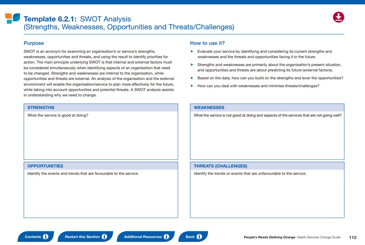 Health Services Change Guide tweet media