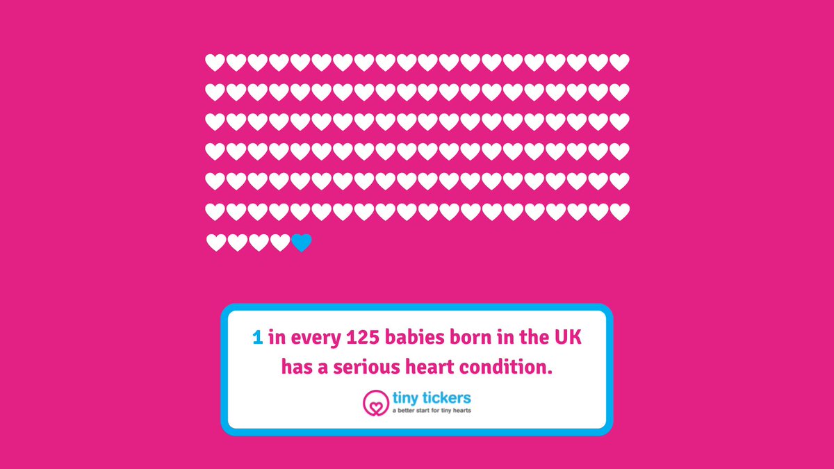 tinytickers's tweet photo. ❤️ This October, take on The #125Challenge to help the 1 in 125. 💛 You could walk 125 miles, bake 125 cakes or do 125 squats... Whatever you do, your 125 will make a huge difference! 🙌💪
The 1 in 125 can't wait. Will you help us to help them? ❤️ ➡️ https://t.co/Ci5qOrpkx7 https://t.co/GPBPnS6kuj