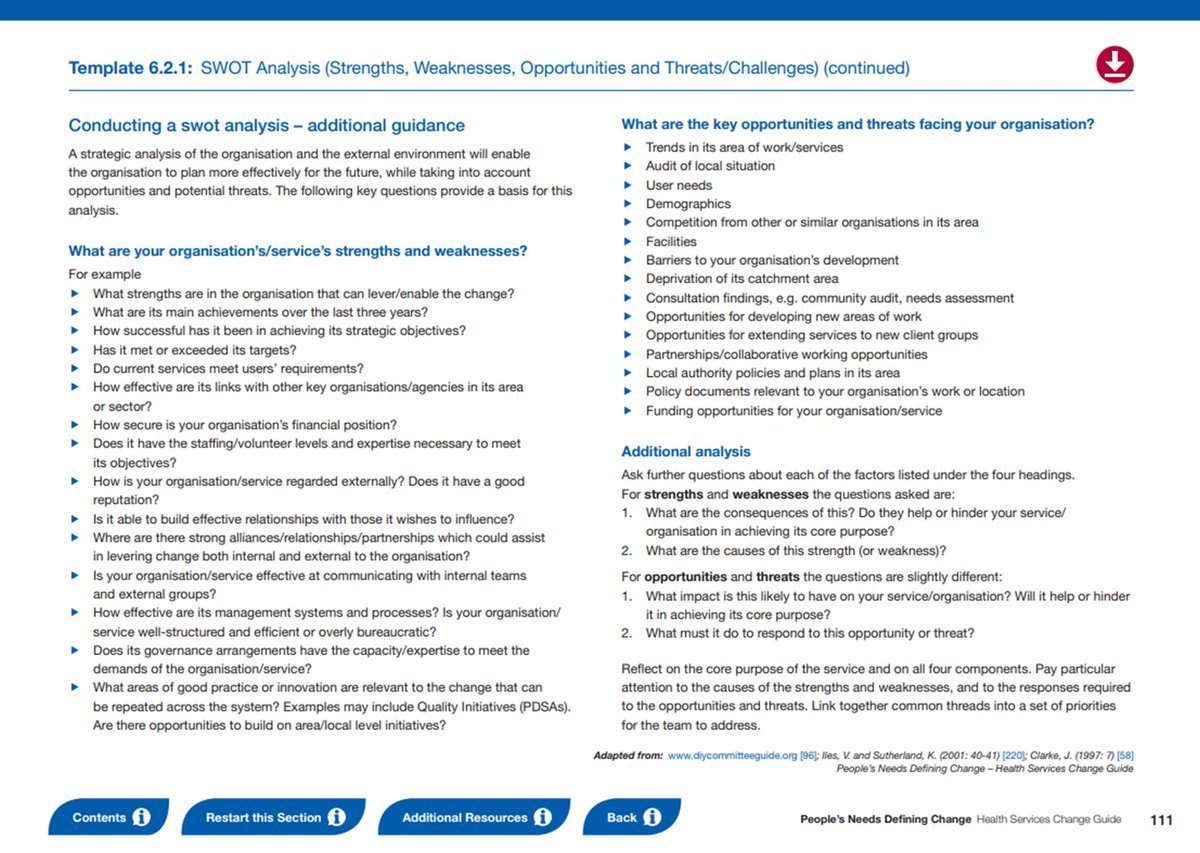 Using a SWOT analysis helps teams to consider internal &amp; external factors of an organisation that need to be changed. Strengths &amp; weaknesses are internal, while opportunities &amp; threats are external with all four helping to plan for future needs in services
hse.ie/eng/staff/reso…