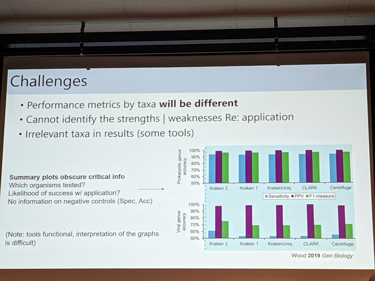 Leigh A. Frame 🍎🥕🍋🥦🍇 tweet media