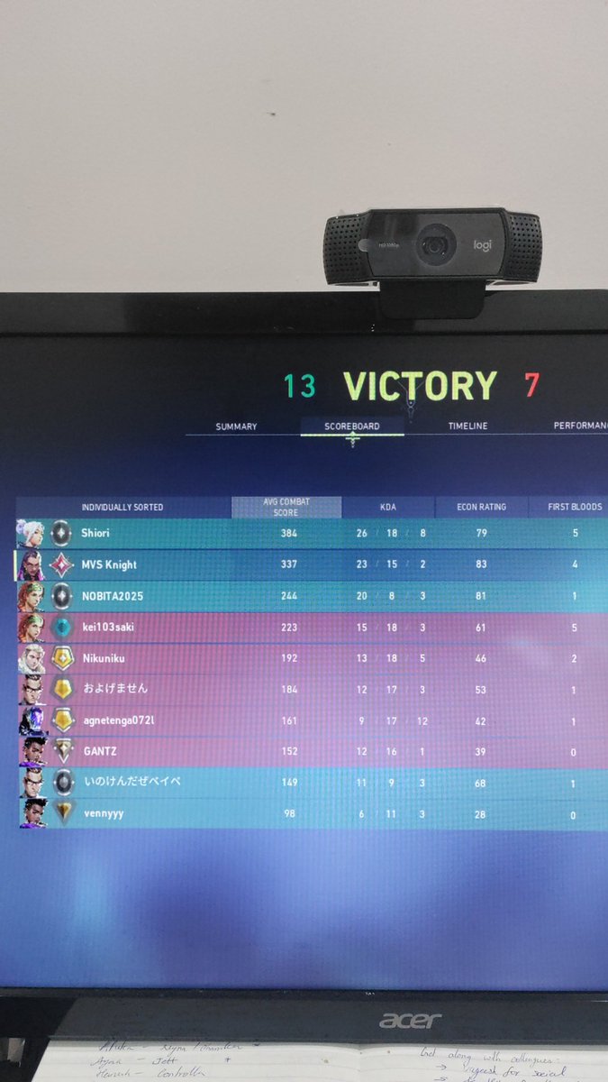 zahkriiven's tweet photo. This is how the number one radiant on the APAC leaderboard achieved the rank. Imagine calling yourself radiant and 5-stacking with fake irons who frag above you. 🤡 https://t.co/dJrArMGHh0
